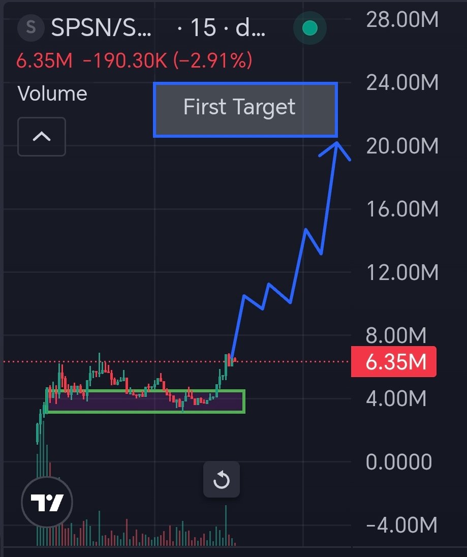 Dippy.eth tweet media