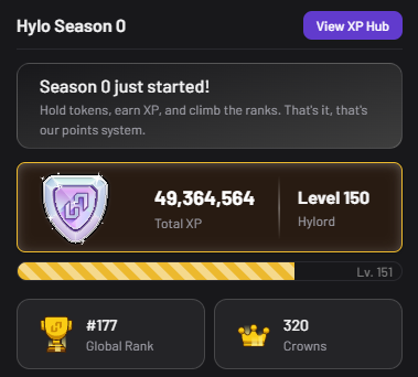 Level 150 Hylord looking juicy👀 <a href="/hylo_so/">Hylo</a>