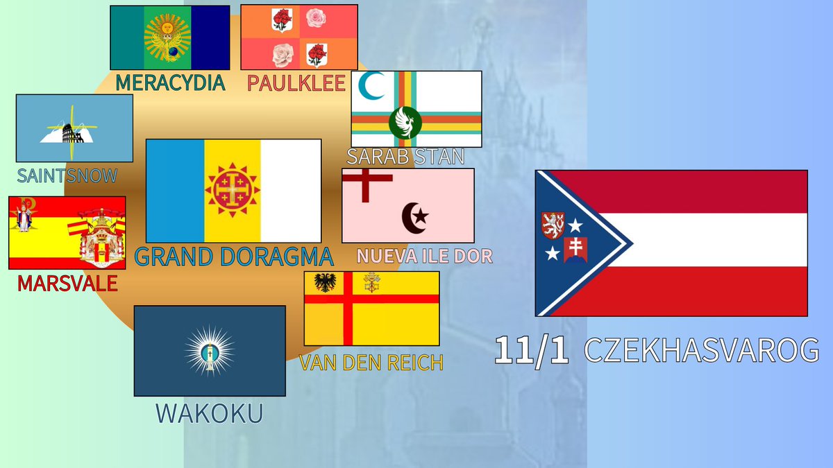 ⚠Announcement⚠：Grand Doragma Empire member has mutual recognition and security alliances with the following micronations.
#micronations #ミクロネーション