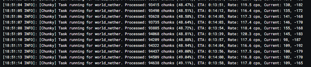 mYTHAELCS's tweet image. 🚨 MINECRAFT SERVER

🔥 NETHER SOBALD CHUNKS GELADEN SIND! 

Wahrscheinlich ein paar Min nach 20:00 Uhr

#DACHATTACK