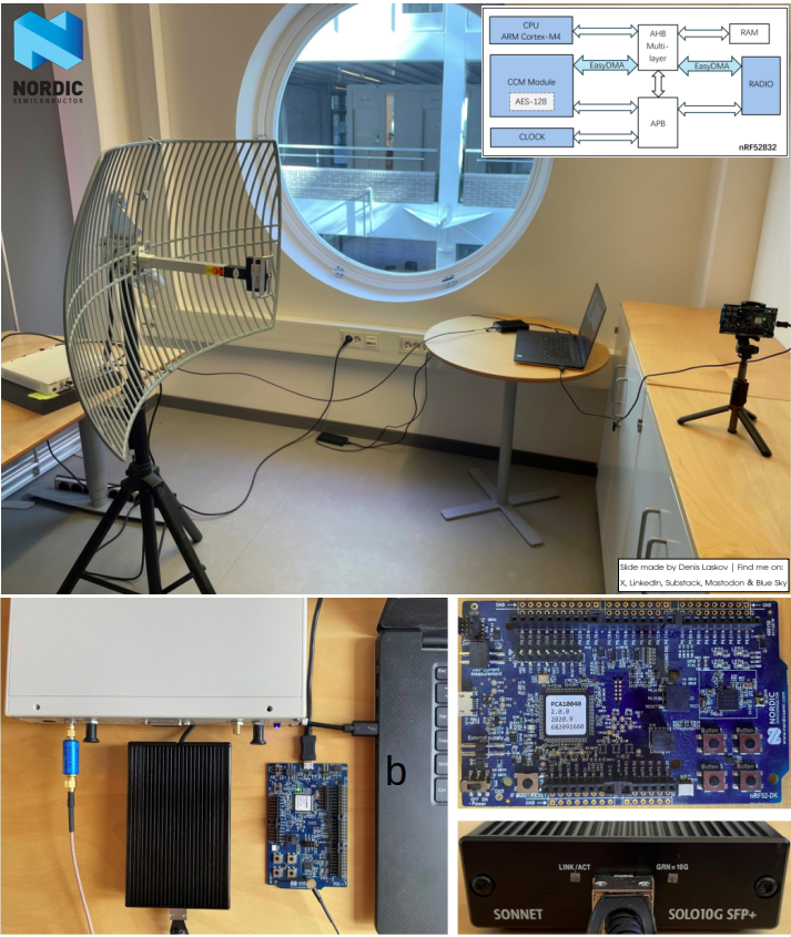it4sec's tweet image. BLE chip leaks AES keys through RF signals: a successful remote side-channel attack. 🔵🦷၊၊||၊|👂🔑
More details on:
LinkedIn: linkedin.com/posts/dlaskov_…
Substack: it4sec.substack.com/p/ble-chip-lea…