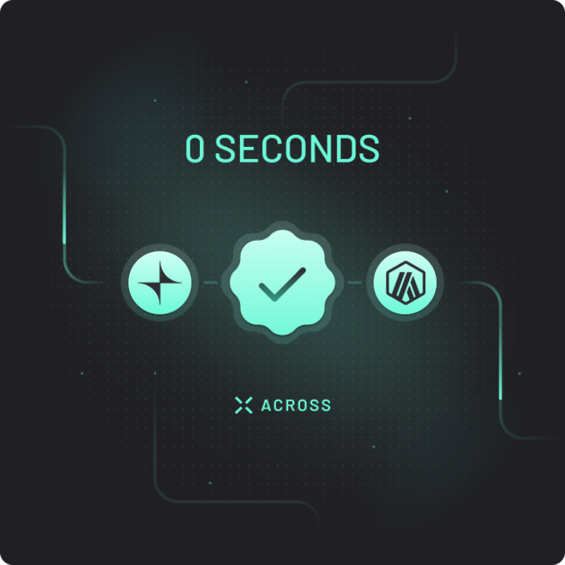 LoboCriptoReal's tweet image. Check out how fast I just bridged with @AcrossProtocol
 #PoweredByIntents ⛺