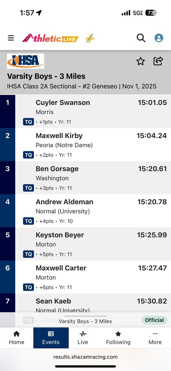 Illinois Running News tweet media