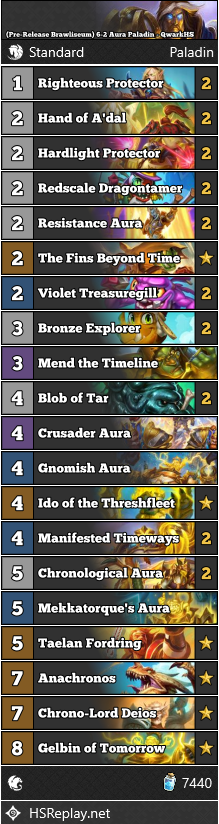 neon31HS's tweet photo. [Pre-Release Brawliseum] @QwarkHS got 6-2 with this Aura Paladin.

▼ Deck Code and more:
https://t.co/R9VtivEyaP

#Brawliseum #Hearthstone #StandardHS https://t.co/dvItie0Yqa