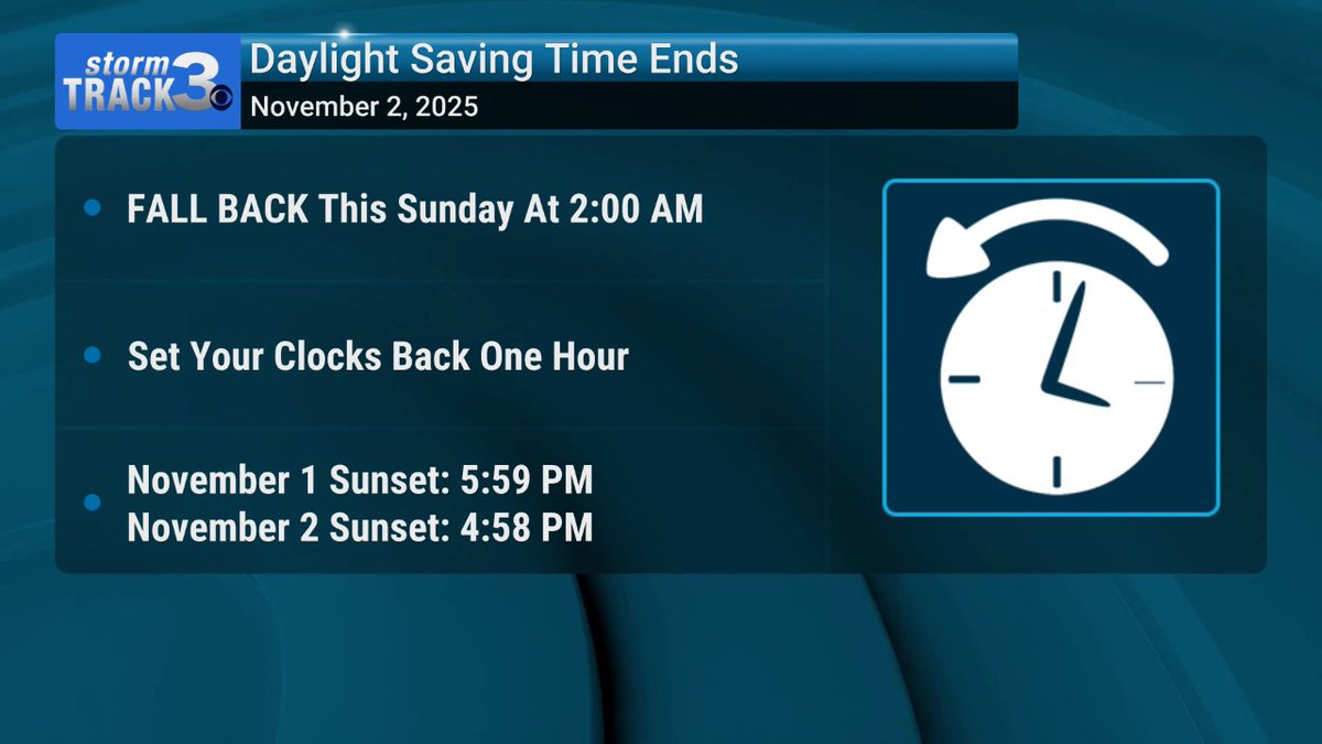 KIMT Weather tweet media