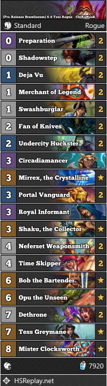 neon31HS's tweet photo. [Pre-Release Brawliseum] @ChiKaNosS got 6-0 with this Tess Rogue.

▼ Deck Code and more:
https://t.co/zfR36XtSWl

#Brawliseum #Hearthstone #StandardHS https://t.co/N6ptigDPio
