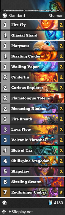 neon31HS's tweet photo. [Pre-Release Brawliseum] @PatrikRosecky got 6-0 with this Elemental Shaman.

▼ Deck Code and more:
https://t.co/kw6XCHilNW

#Brawliseum #Hearthstone #StandardHS https://t.co/tm17joZVzR