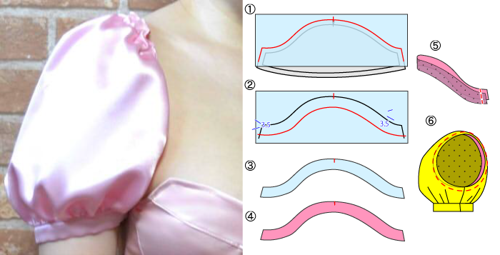 服の作り方と型紙うさこの洋裁工房 on X