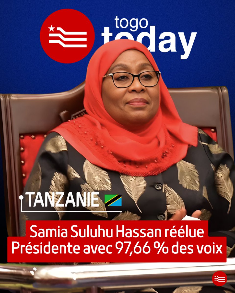 togo_today's tweet photo. 🇹🇿 Samia Suluhu Hassan réélue avec 97,66 % des voix

🔥 97,66 % pour Samia Suluhu Hassan, mais les rues grondent.
Internet coupé, centaines de morts, économie à genoux : la Tanzanie s’enfonce dans la tourmente après une victoire aussi écrasante que contestée. https://t.co/xJdmCkgkmN