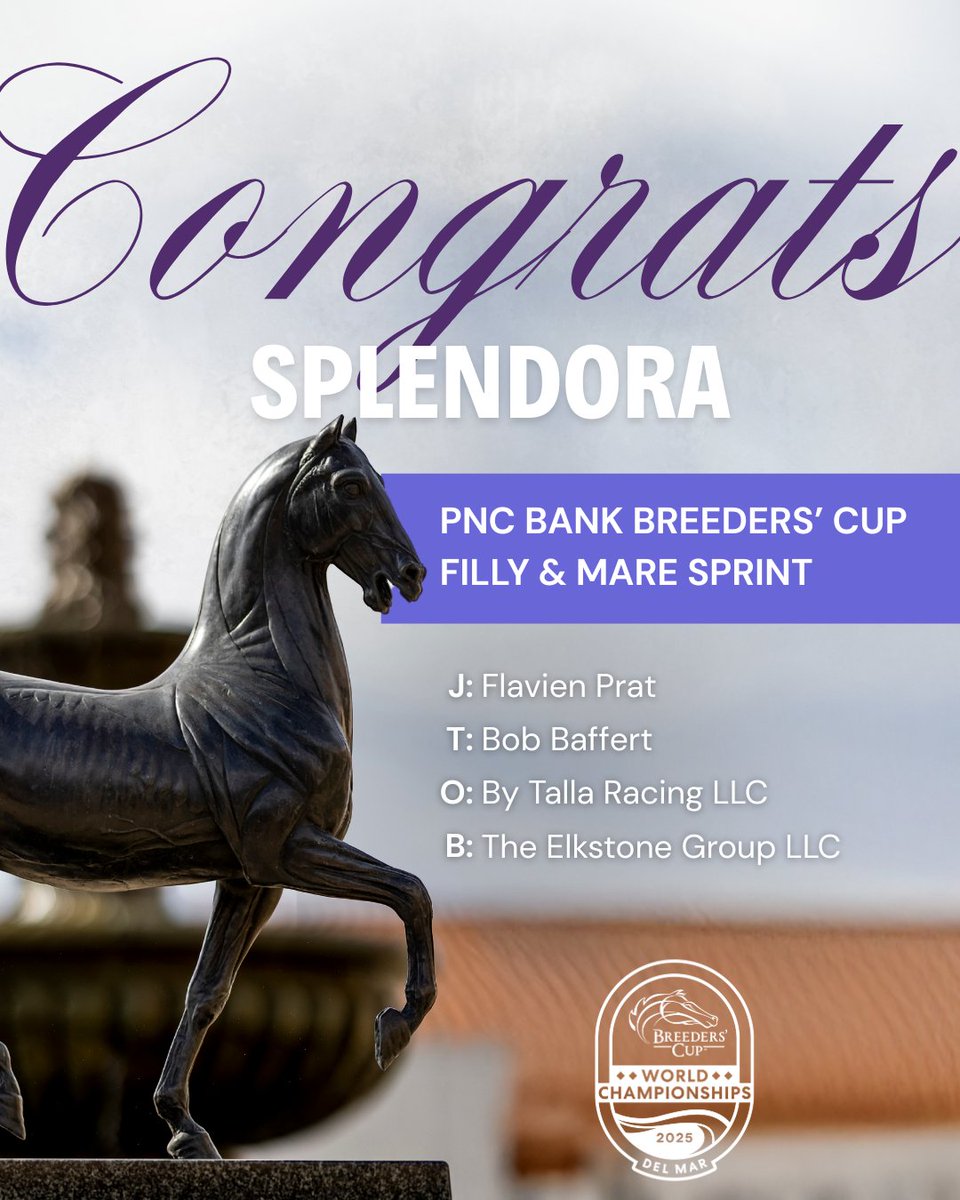 BreedersCup's tweet photo. Splendora = #BreedersCup champ! ๐ Congrats on winning the $1M @PNCBank #BreedersCup Filly & Mare Sprint! https://t.co/hAvMcal2Ud