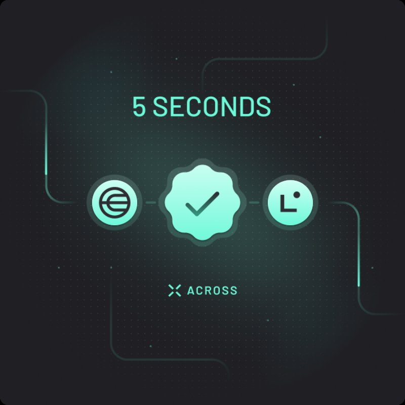 JosNorbey11's tweet photo. Check out how fast I just bridged with @AcrossProtocol
 #PoweredByIntents ⛺ https://t.co/yY7o94wu0p