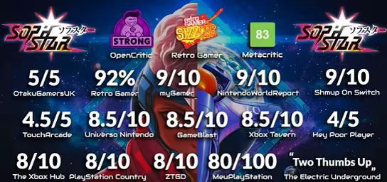 A dev brasileira <a href="/BananaBytesBr/">Banana Bytes</a> divulgou uma imagem com notas de diversos sites internacionais, entre eles minha nota e análise no portal nacional <a href="/UnivNintendo/">Universo Nintendo</a>.

Um dos melhores Shmups modernos, SophStar é um must para os amantes do gênero.

universonintendo.com/analise-sophst…