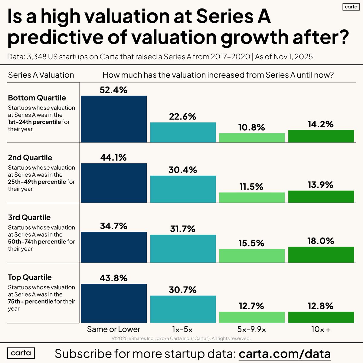Peter Walker tweet media