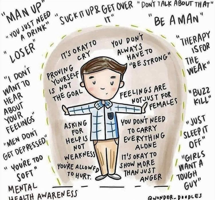 EgzonYmeri's tweet image. November is Men’s Health Awareness Month 🤍

Shoutout to all the men that are going through a lot right now, with no one to turn to, because this world has taught them to hide their emotions and that being strong means keeping silent. #Movember