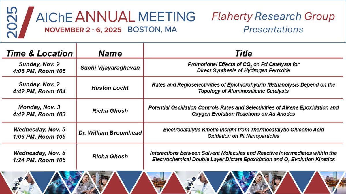 Flaherty_Catalysis tweet media