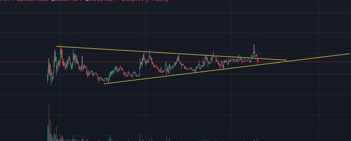 Awkward Phenom tweet media