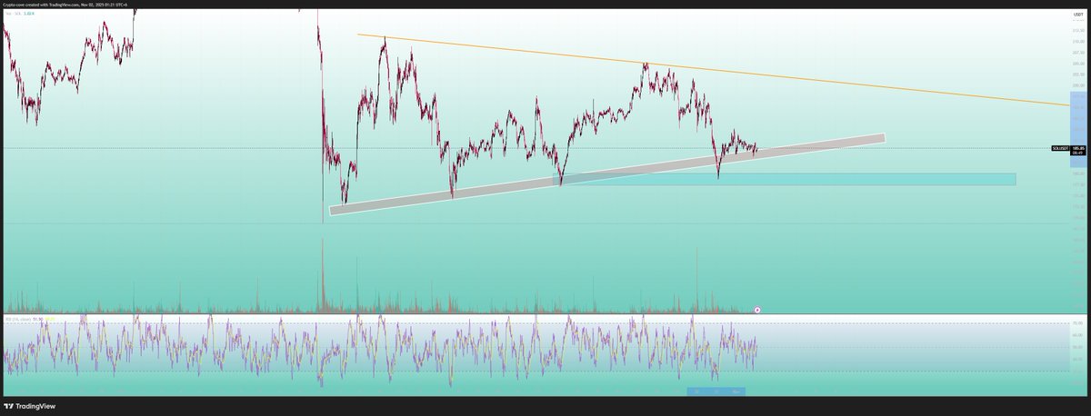 CryptoCove tweet media