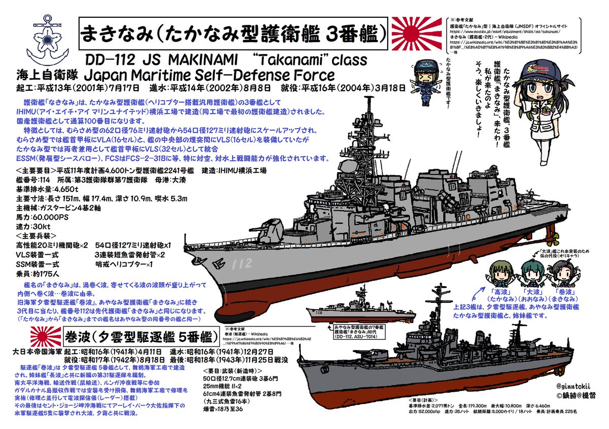 銀時＠提督 on X