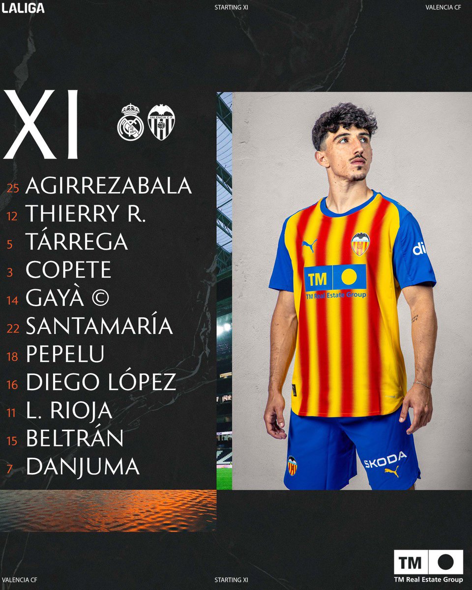 Real Madrid e Valencia escalados.