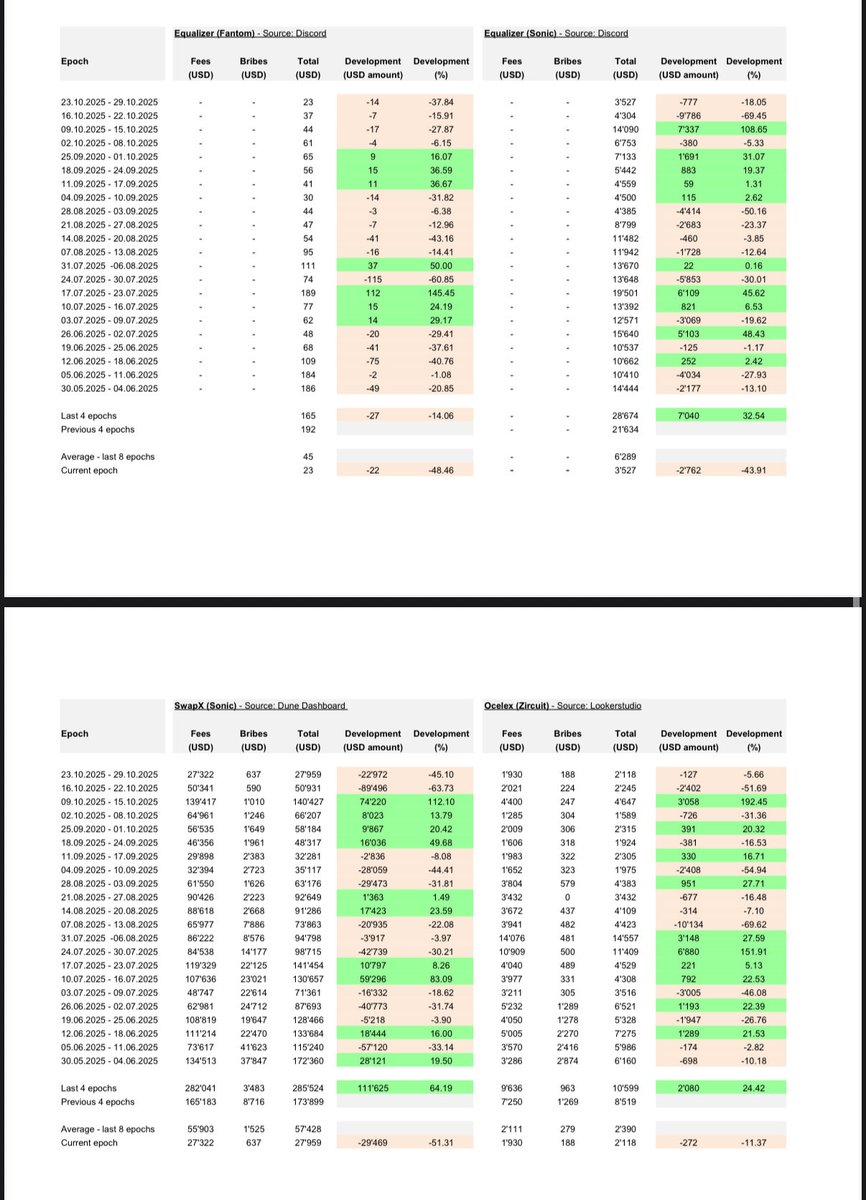 KryptoFL tweet media