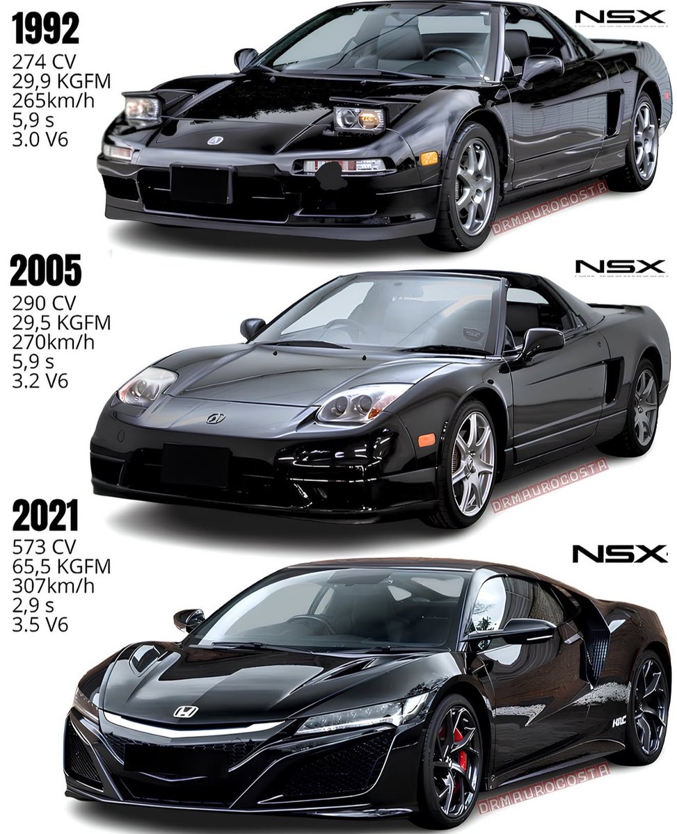 Which year NSX is your favorite?! 🤔🖤
