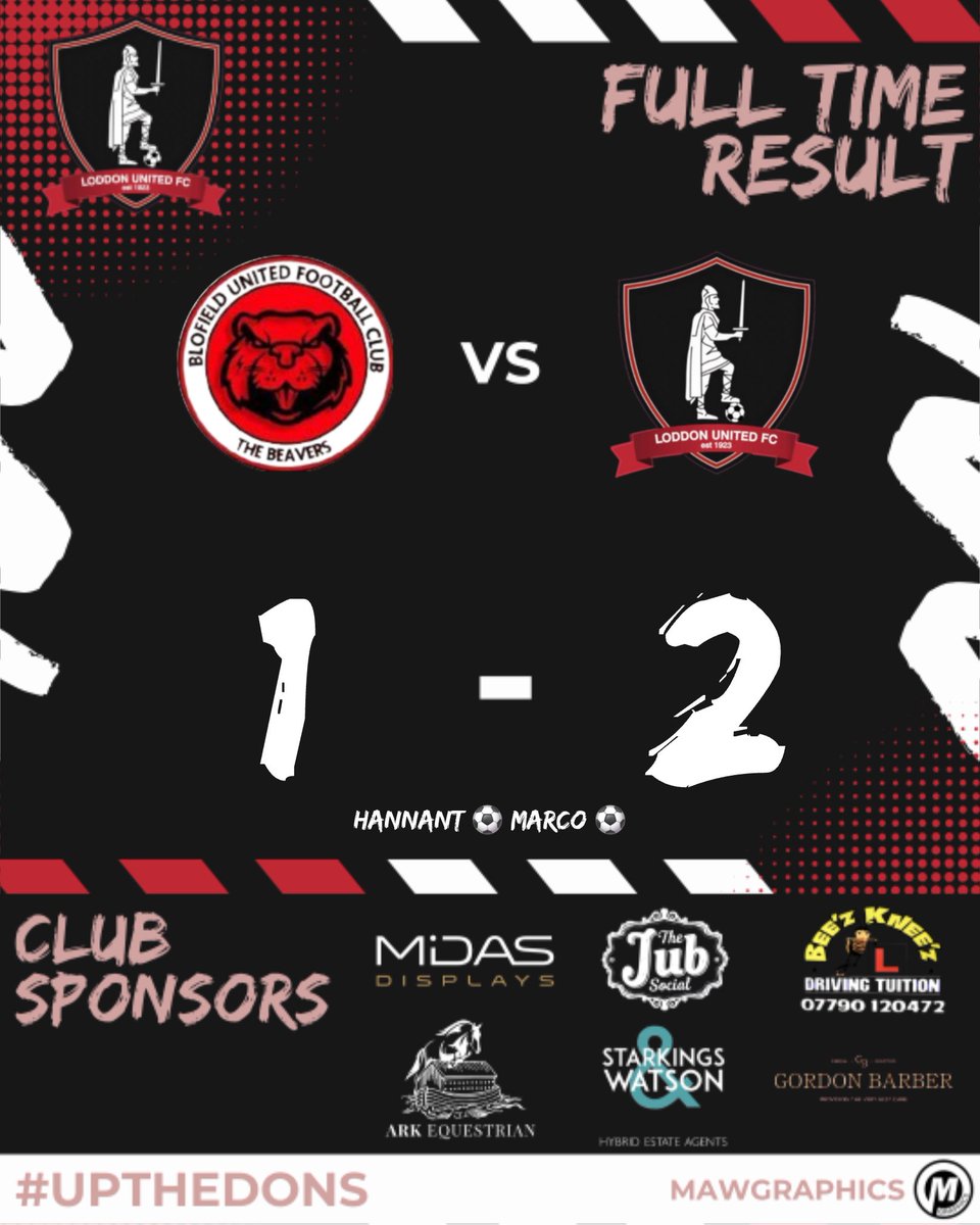 Well what an afternoon 

Had warmer welcomes from the locals but as games go it had it all! 

One down at half time the lads had it all to do in the second half

A Hannant 25 yard free kick then a standard marco pen was enough to bring 3 points back to the Jub

#UPTHEDONS 🔴⚫️