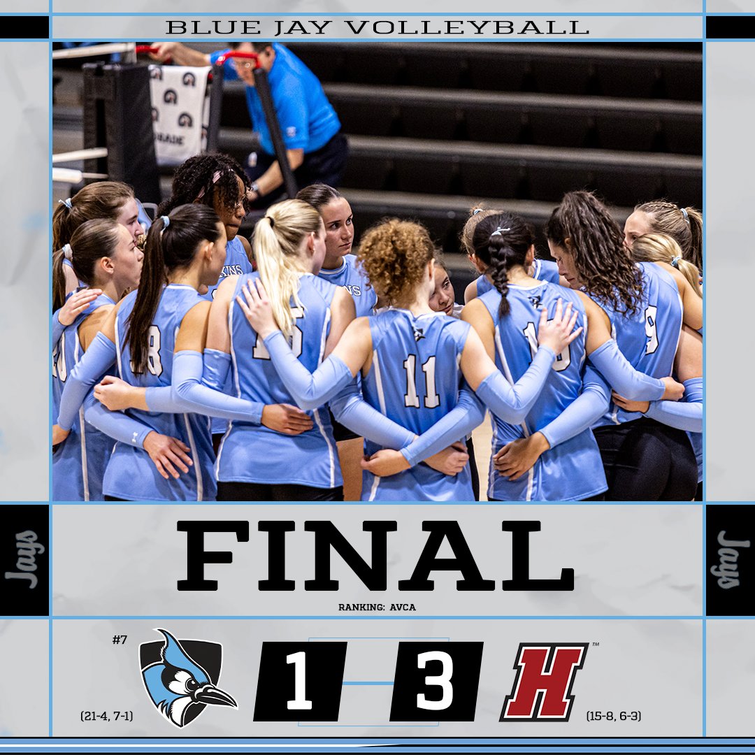 𝗧𝗼𝘂𝗴𝗵 𝗹𝗼𝘀𝘀 😤

The Jays drop their first conference match of the season to Haverford in four sets.

25-13 | 29-31 | 16-25 | 20-25

#GoHop