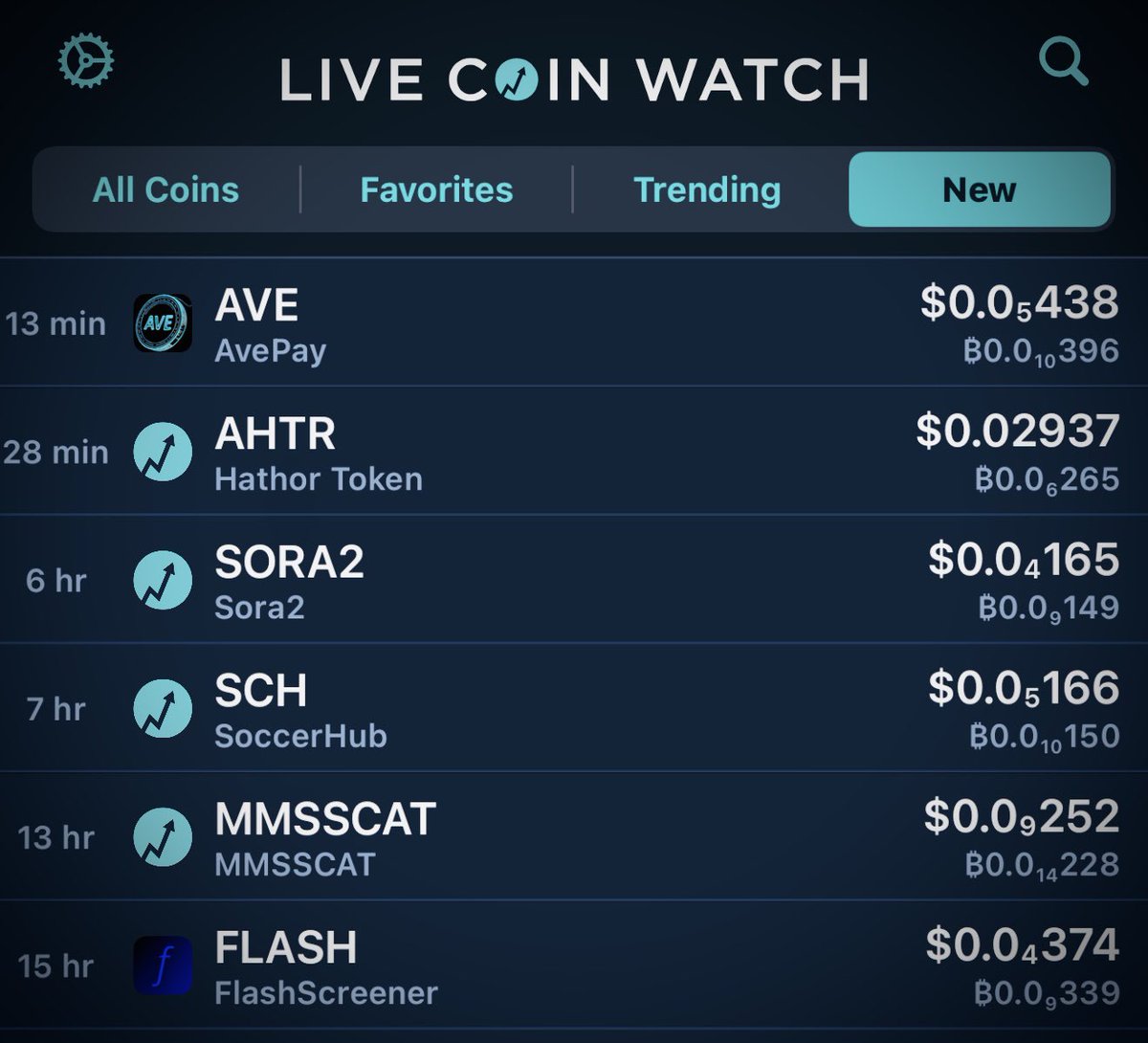 Live Coin Watch • Live Crypto Analytics (@LiveCoinWatch) / Posts / X