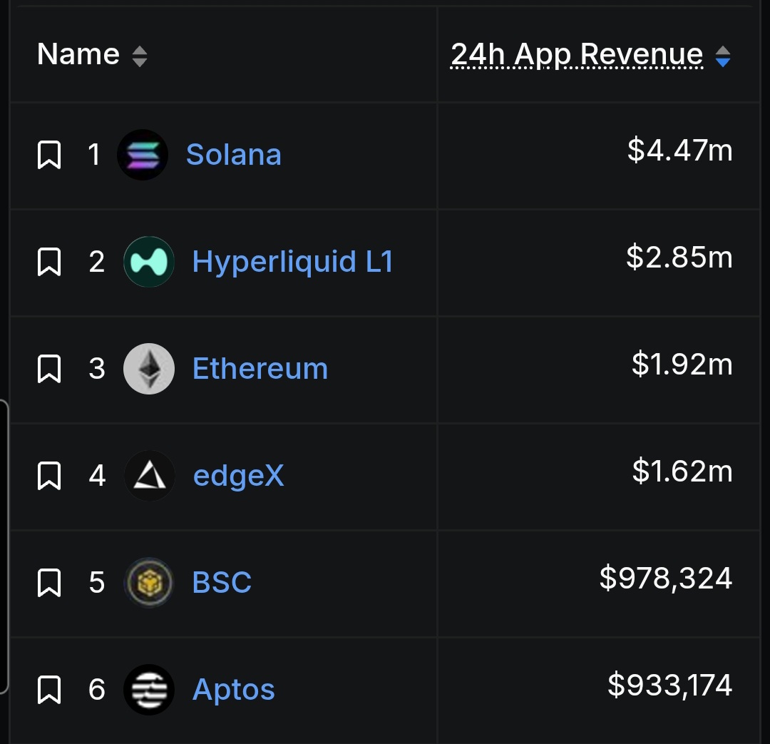 CryptoGuerrilla ⚔️ tweet media