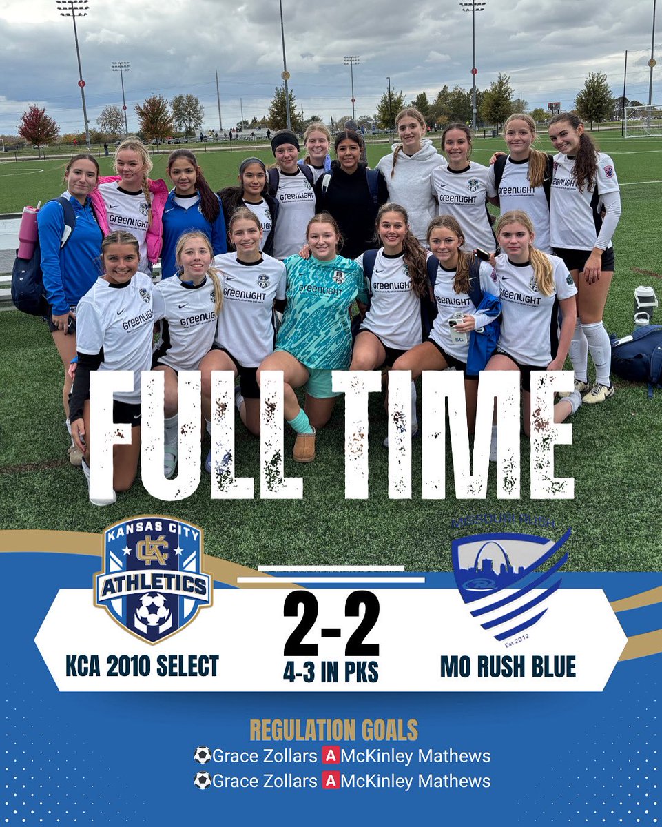 This team never quit today!! Tied it up in stoppage time, then won 4-3 in PKs to send us to the <a href="/MOyouthSoccer/">Missouri Youth ⚽️</a> Presidents Cup Championship!!! 

<a href="/AthleticsKC/">KC Athletics Soccer Club</a> <a href="/ImYouthSoccer/">ECNL/GA/Recruiting/College Soccer</a> <a href="/MOSoccerGuy/">On The Pitch Podcast ⚽️🎙️</a>