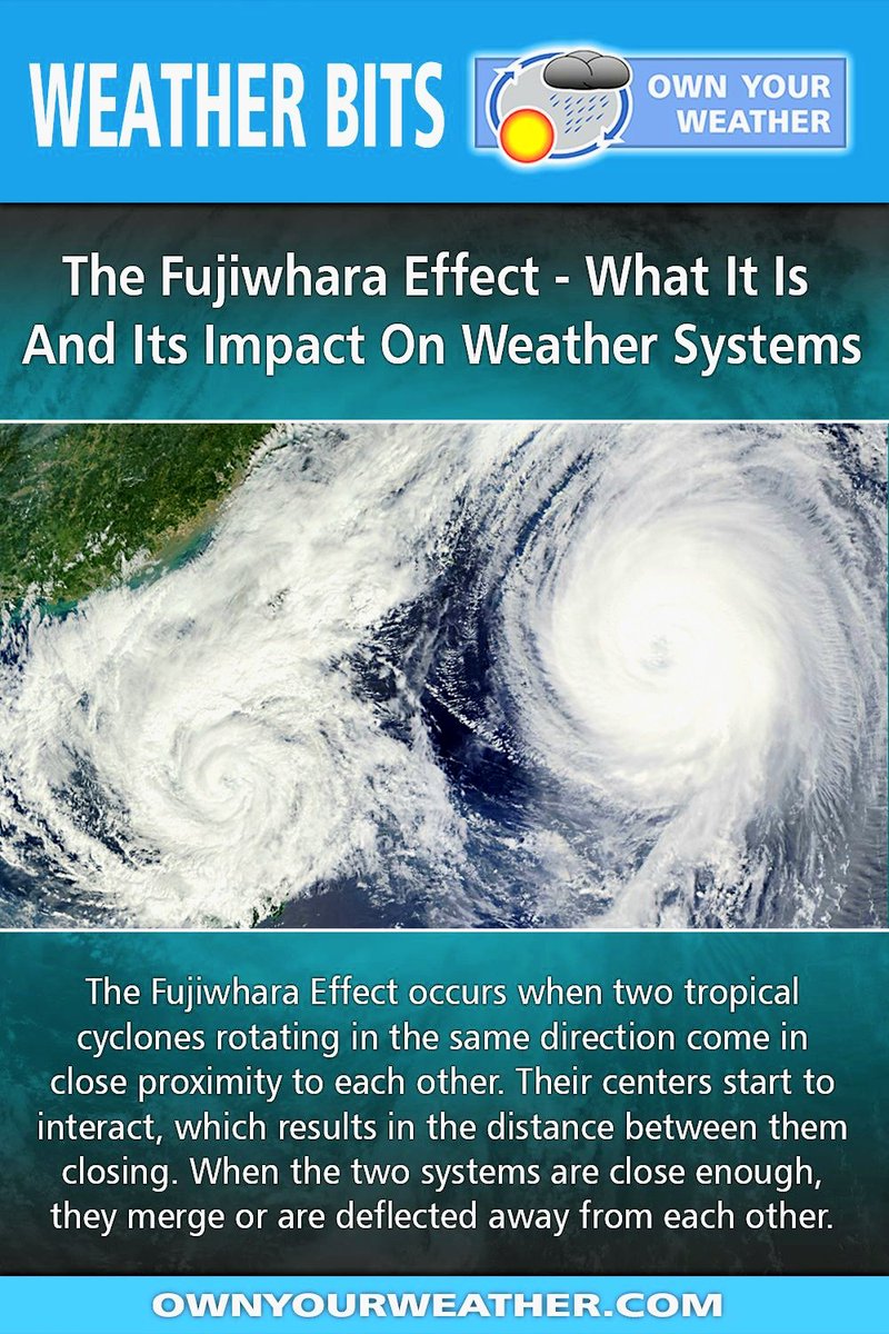 geologyBits's tweet photo. 🟥 🌀 The Fujiwhara Effect
It is a rare but fascinating meteorological phenomenon involving the interaction between two nearby cyclonic vortices.
❤️ 🔁 #FujiwharaEffect #StormDance
🎞 @TheHistoryPage1
Such as tropical cyclones (hurricanes or typhoons), extratropical cyclones, or low-pressure systems.
It manifests as a dynamic "dance" where the two vortices begin to orbit each other around a common center of mass, often closing the distance between their low-pressure cores and potentially leading to deflection, merger, or absorption.
Named after Japanese meteorologist Sakuhei Fujiwhara, who first described it in 1921 based on laboratory experiments with water vortices, the effect is most commonly observed in the northwestern Pacific basin due to the higher frequency of simultaneous tropical cyclones there, though it occurs less often in the Atlantic and Indian Oceans.
Meteorologically, it is characterized by the mutual attraction and rotational influence of the cyclones' circulations, which can alter their tracks, intensify or weaken one system relative to the other, and complicate forecasting.
The interaction typically becomes noticeable when the vortices are within about 1,400 km (870 miles) of each other, with acceleration in rotation rates occurring at closer ranges like 650 km (400 miles).
Outcomes vary: equal-sized cyclones may symmetrically orbit a midpoint before merging; an unequal pair sees the smaller vortex circling the larger one, often resulting in absorption and a potentially stronger combined system; or they may simply deflect each other without merging.
This can lead to stalled storm paths, increased rainfall over affected regions, or heightened risks from intensified winds and surges.
▶️ The Fujiwhara Effect arises from fundamental fluid dynamics principles applied to atmospheric vortices.
It forms when two cyclonic systems, both rotating counterclockwise in the Northern Hemisphere (or clockwise in the Southern), approach within a critical distance, typically around 1,350 km (about 12 degrees of latitude), allowing their tangential wind fields and pressure gradients to interact.
Initially observed in Fujiwhara's 1920s tank experiments, where two vortices in water naturally tended toward symmetry by orbiting a shared axis, the process in the atmosphere follows a similar progression;
▪️ Proximity and Initial Attraction: As the cyclones draw near, the outer wind circulations of each begin to influence the other's steering currents.
The low-pressure cores create a mutual gravitational-like pull, narrowing the gap between them due to the conservation of angular momentum and vorticity (the measure of rotation in the fluid).
▪️ Orbital Motion: The vortices start cyclonically rotating around their combined center of mass, akin to two planets in a binary system.
Rotation speeds up as they close in, driven by the intensification of relative vorticity and the Coriolis effect, which amplifies the curving paths.
▪️ Resolution Phase: Depending on size and strength, the interaction resolves with the smaller system orbiting and merging into the larger (common in unequal pairs), full coalescence into a single vortex (in equal pairs), or separation after deflection.
Environmental factors like wind shear or ocean temperatures can influence the duration and intensity.
This effect underscores the chaotic yet predictable nature of cyclone dynamics, often posing challenges for weather models.