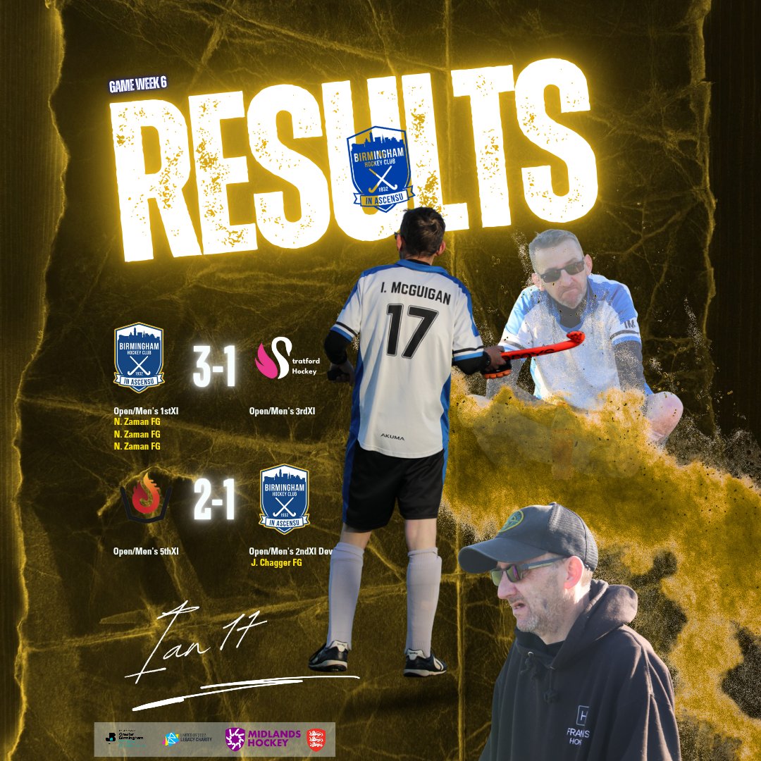 MATCHDAY RESULTS 

Our Open/Men's 1stXI secured a 3-1 win against Stratford 3s thanks to a Noor Zaman Hattrick.

Player of the Match: Noor Zaman

Our Open/Men's 2ndXI played Beacon 5s in a 2-1 loss with <a href="/JeevanSChagger/">Dr Chagger</a> grabbing a goal

Player of the Match: Sean Brookes