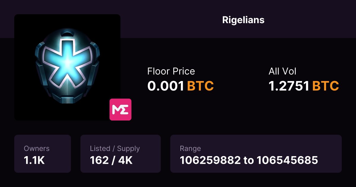 Check out Rigelians on Magic Eden 

<a href="/RigeliansSpark/">Rigelians</a> 

#2 on Magic Eden 

Heard there’s some alpha tied to the NFT