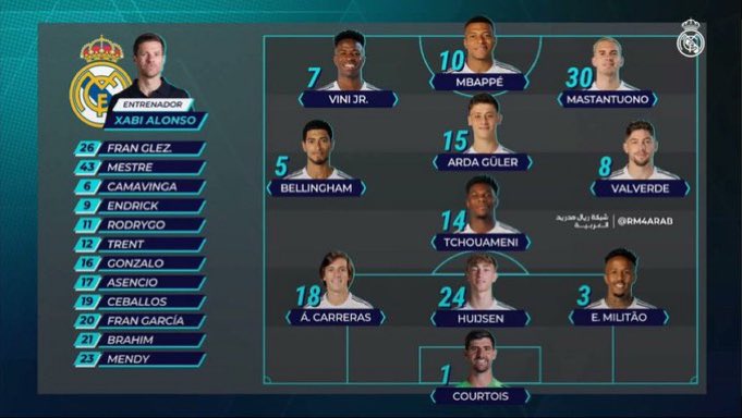 مدري قلبي يقول تعادل دايم مدريد تجيه حاله بعد الكلاسيكو اتمنى نفوز وبدون كرت احمر واردا يسجل ويرجع للفورمه 🤍🤍