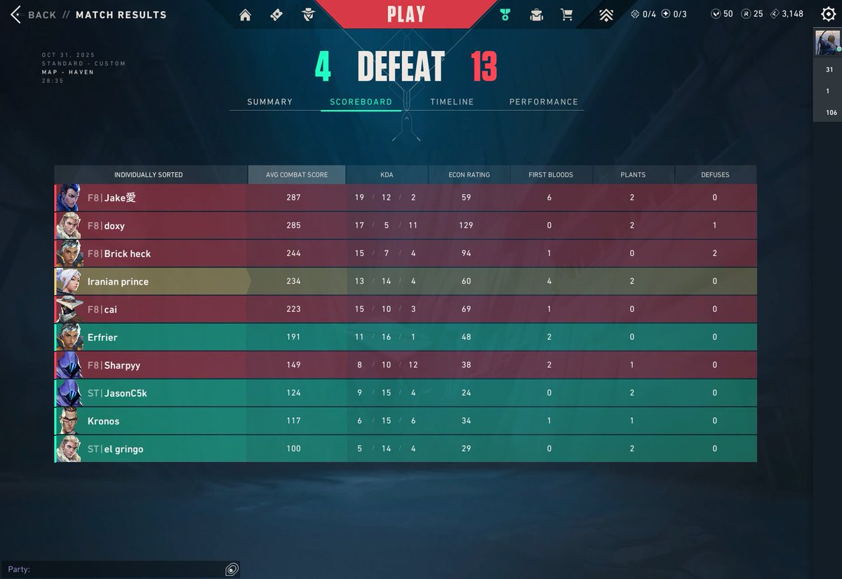 DoustVal's tweet image. It was nice playing at epic again, met so many nice people. GGs to @TSEOfficials @BarcKVal and Marine Region