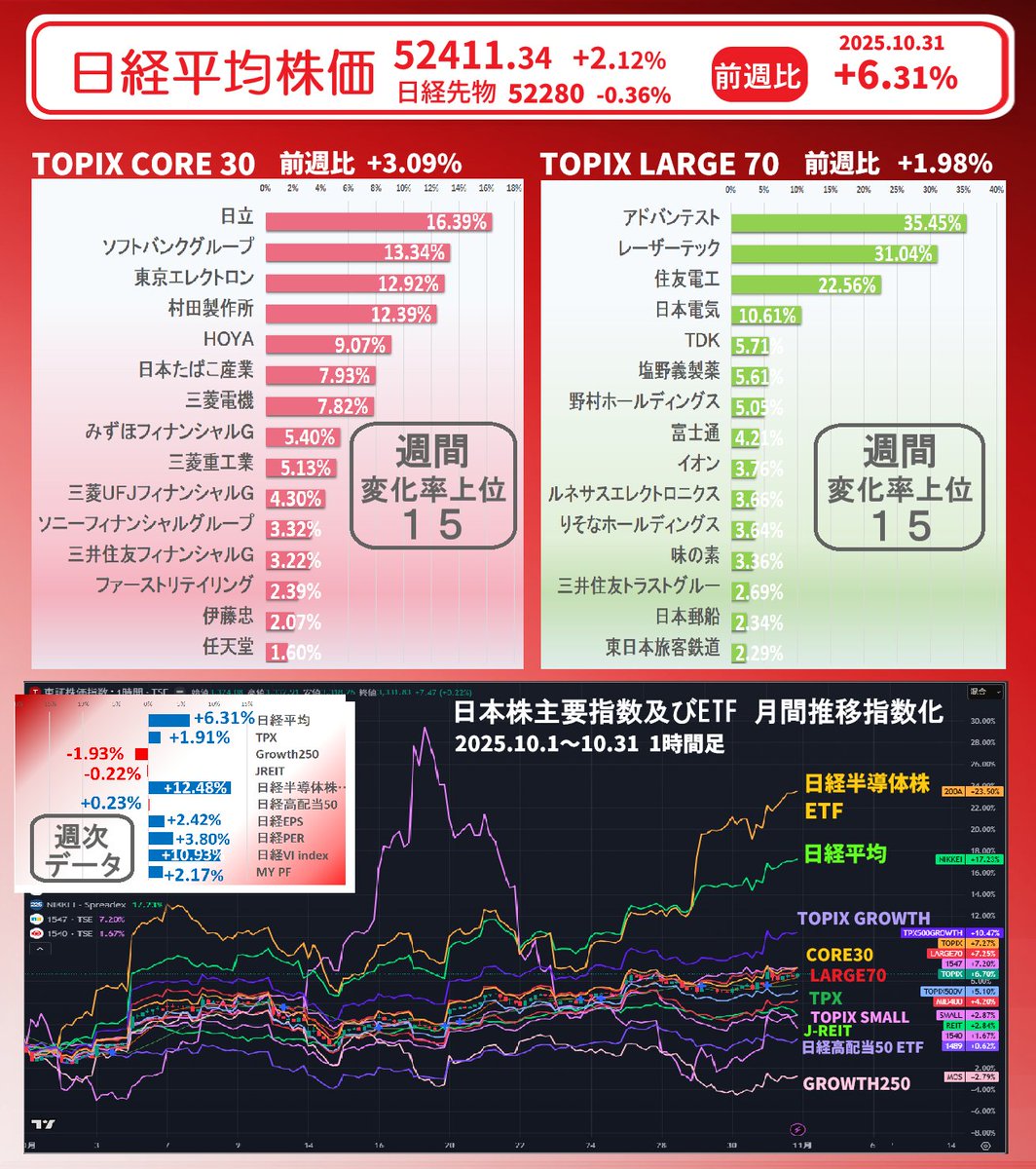 fum (@fumh) / Posts / X