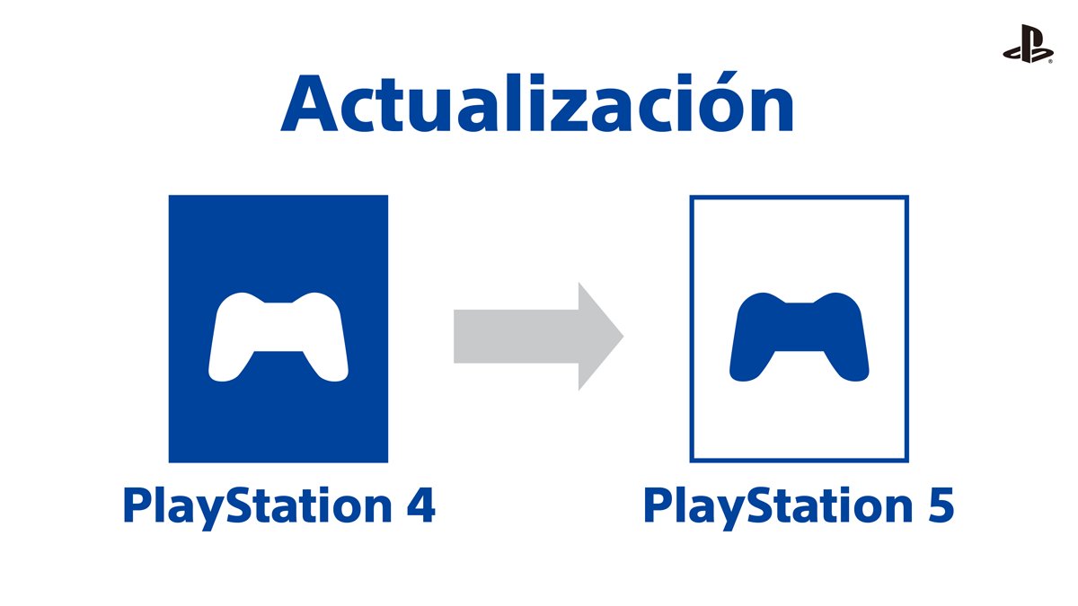 Pregunta Play tweet media