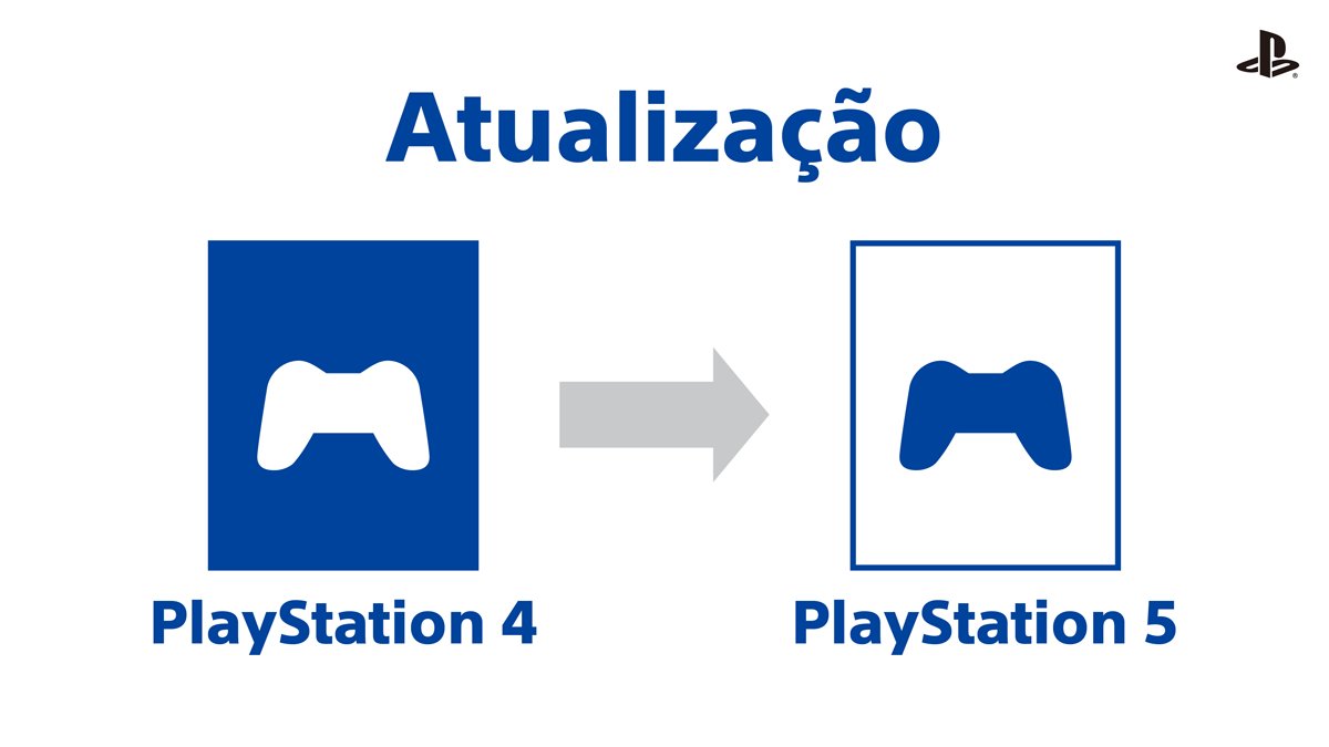 PerguntaPlay tweet media