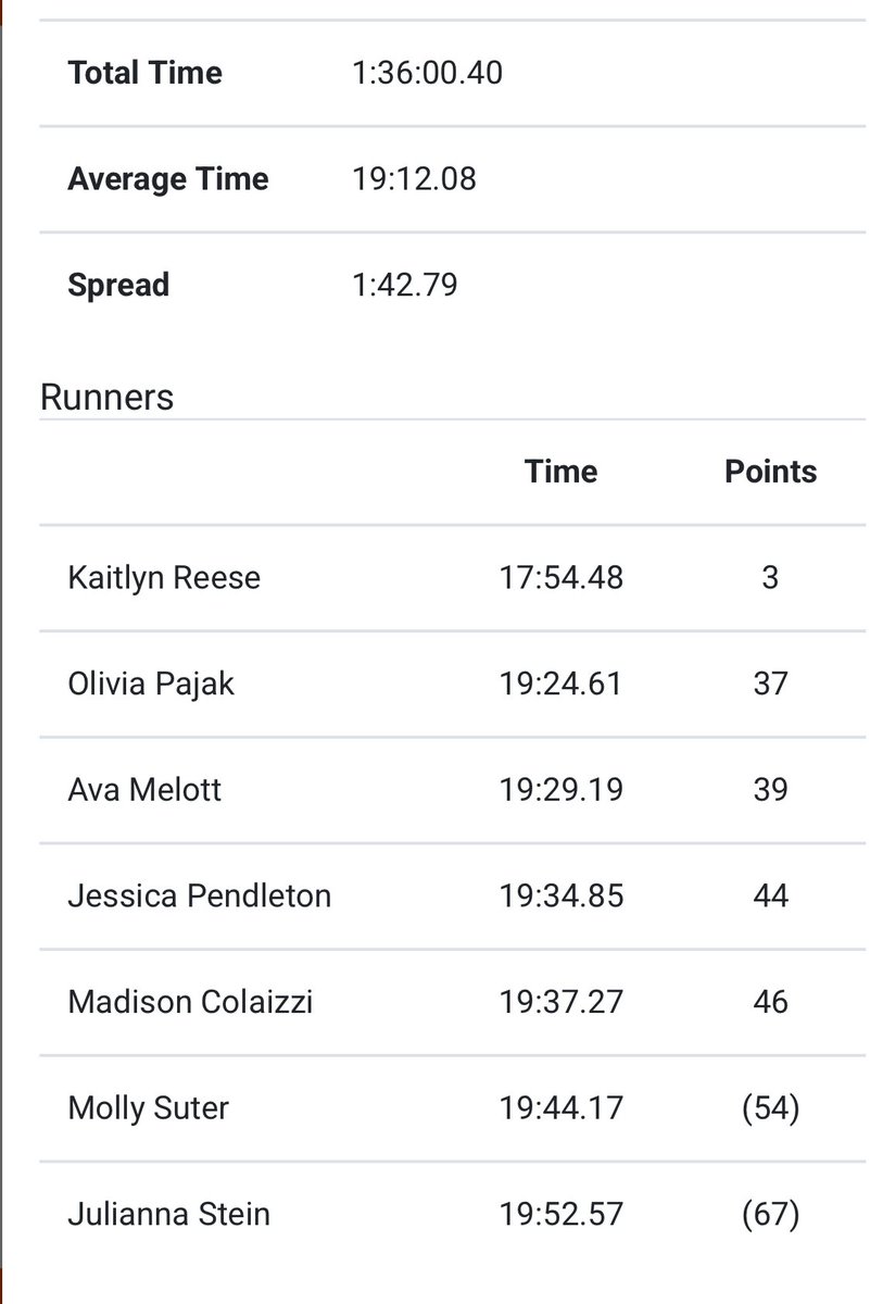 avoneagles tweet media