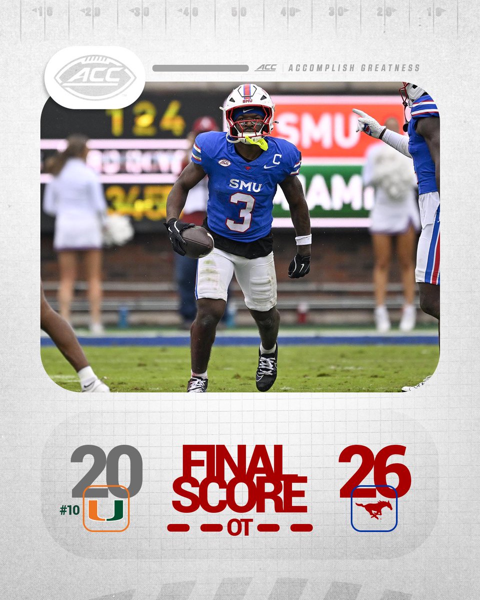 ACCFootball's tweet photo. Mustangs top the Canes in OT! 🐎 https://t.co/qSIEO41Jls