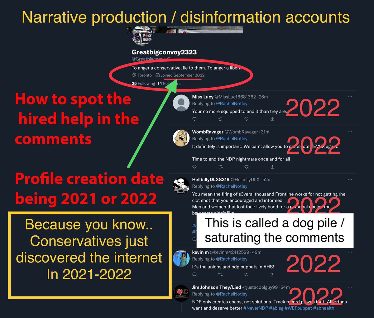 deo_mister's tweet photo. @gilmcgowan @Brenda6614 The bots are back. Accts created in 2022 especially. #club22
It’s easy to spot the obvious ones by acct date of creation. Block them, do not give them a platform to run their disinformation. https://t.co/UQwppJvieN