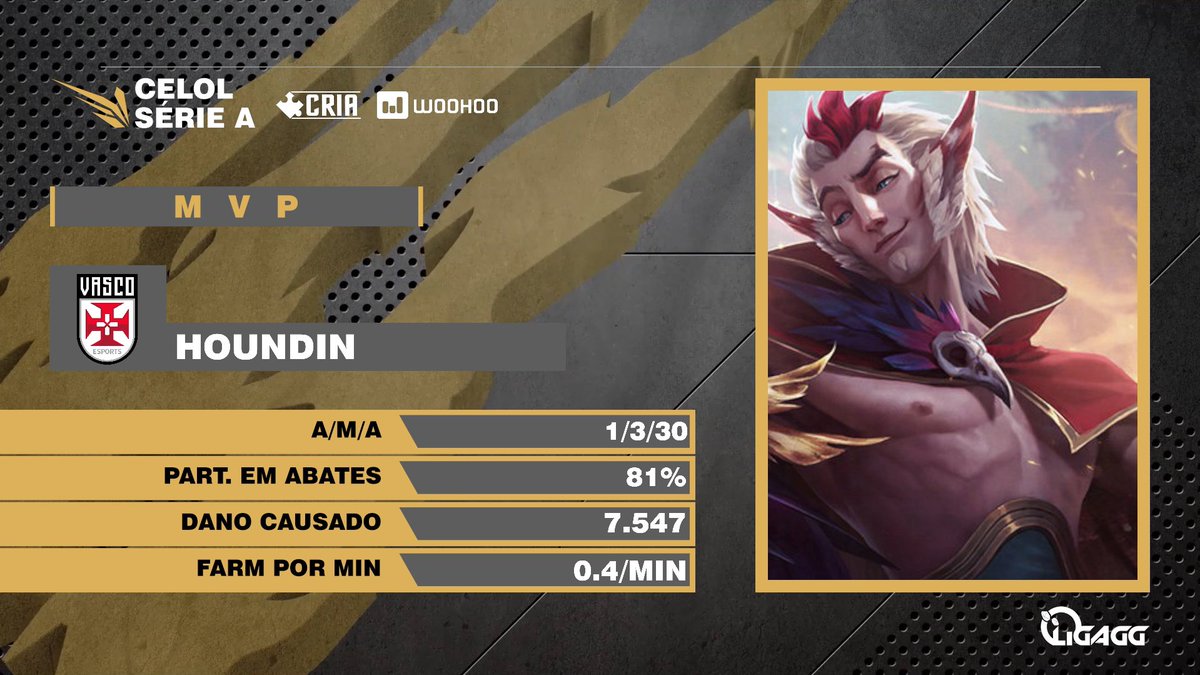 3x0 na final da <a href="/LigaGG_/">Liga GG</a> com direito a MVP

gg <a href="/betathirtytwo/">beta32</a> <a href="/FVinite/">Vinite</a> <a href="/Zaycolol/">Zayco</a> <a href="/Fujita_lol/">Fujita</a> 

wp <a href="/losgrandesgg/">LØS</a>