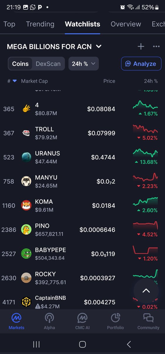 babyuranus_sol's tweet photo. $Uranus is outperforming everything. 

@jup_studio memes will explode next.

Our eco system is blessed. 

$BabyURANUS time is NOW.

CVeW5cvCfkkpjHNb2es5gV6PvcvxUPd8ko91YHNrjups

$Uranus, $Kirby, $Bubble $Priceless, $Crumb $Troll $Pump https://t.co/GKLA6WFsls
