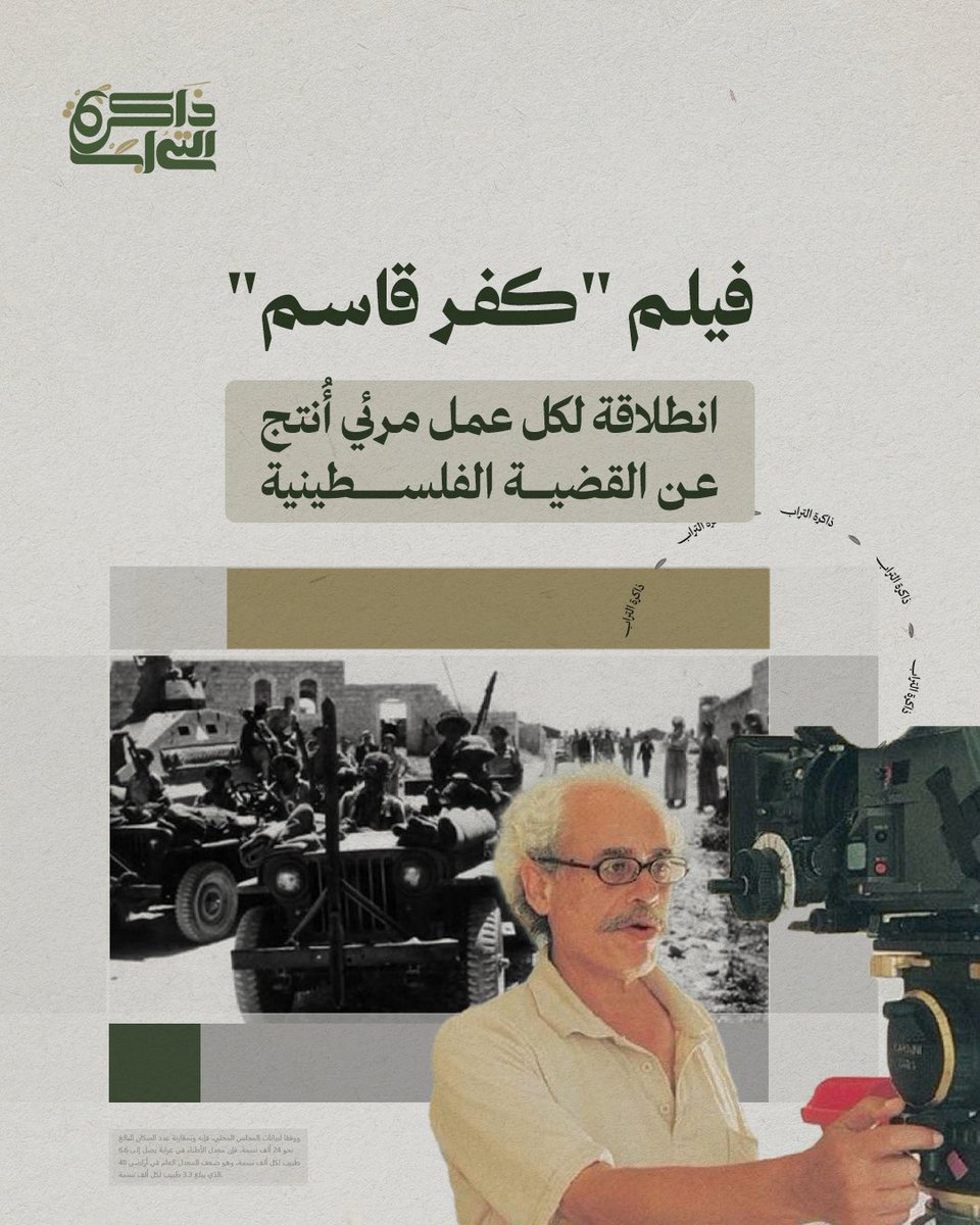 عام 1975 أُنتج فيلم درامي سوري حمل اسم #كفر_قاسم من إخراج برهان علوية.

تحدث الفيلم عن المجزرة وعن حياة الناس وقرارهم الحاسم بعدم التهاون أبداً في مسألة مقارعة العدو وتحديه
حاز الفيلم جوائز وتقديرات عديدة بينها "التانيت الذهبي" من أيام قرطاج السينمائية.