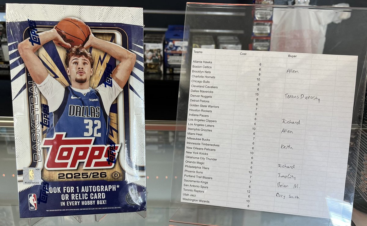 LineDriveCard's tweet image. New Inventory FS 💰 

Ask for price or make an offer ✅

RT’s Appreciated

@GKSportCards @Mike_BST_Cards @BM_Cards2000 @frank_lubatti @_Babyzion_ @keeper27storm