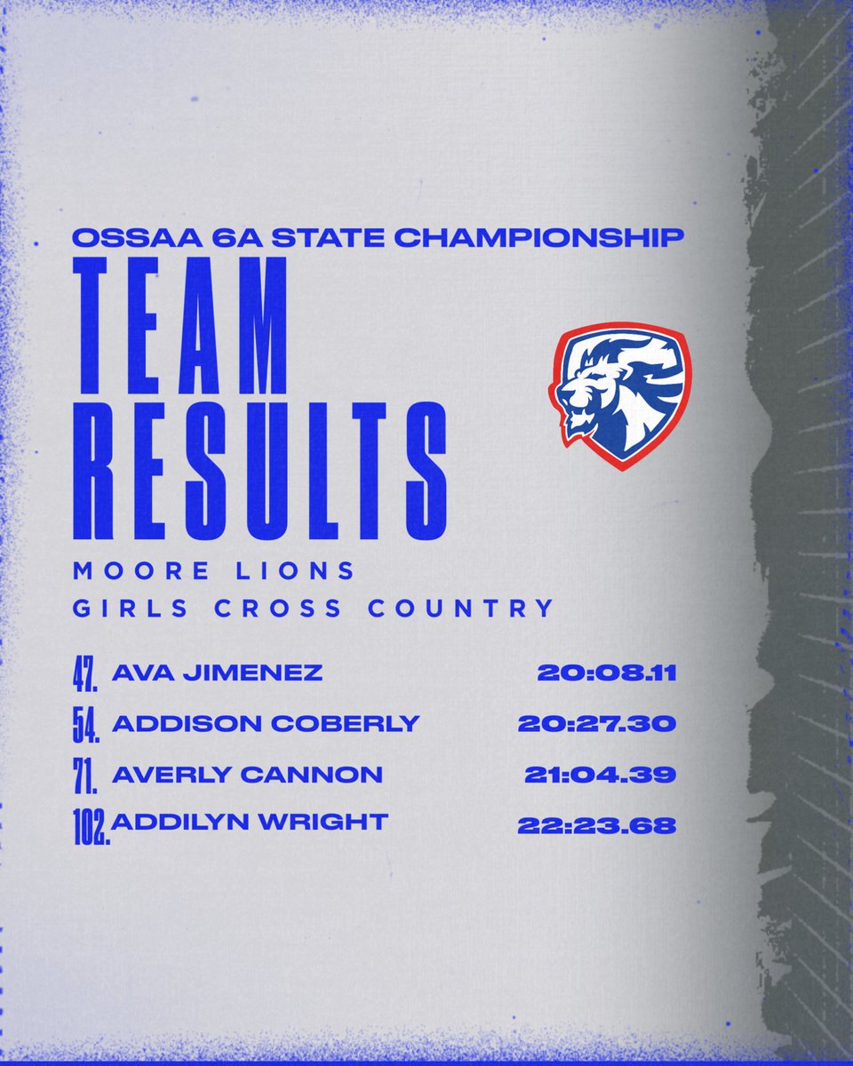Moorexctf's tweet image. It’s always a great day to be a Moore Lion! Great season Cross Country! 🦁💙