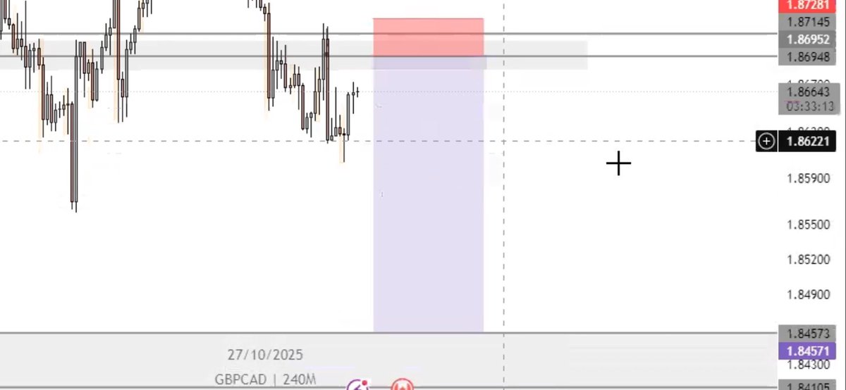 G I B ELITE FX tweet media