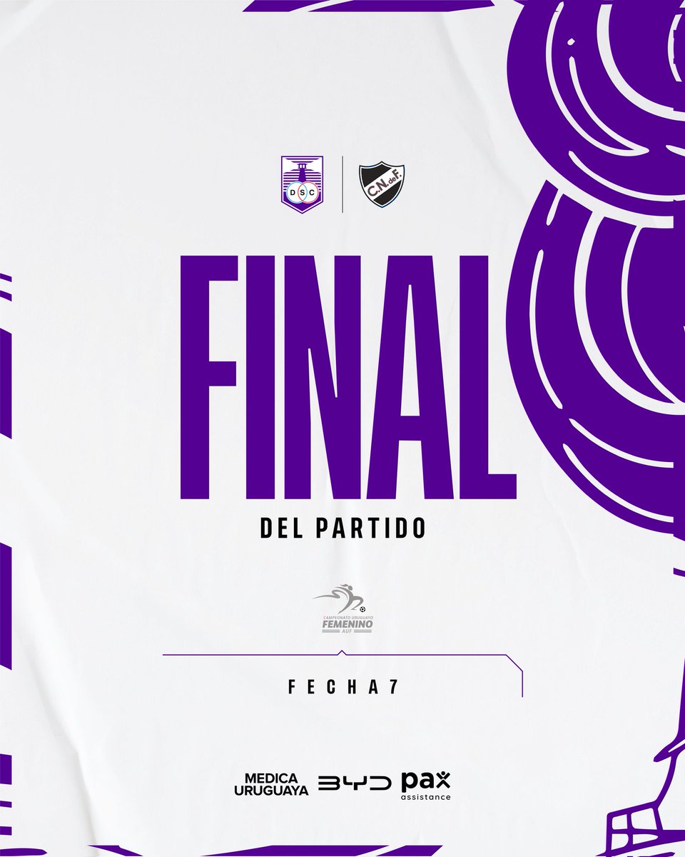 Defensor Sporting Femenino tweet media
