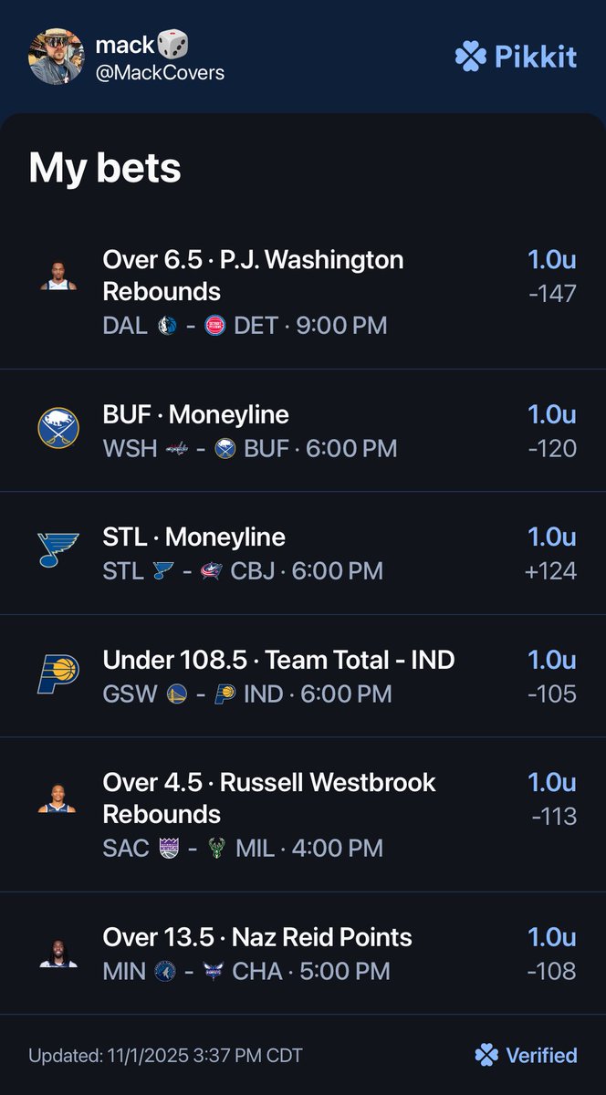 Happy November 1 chat