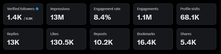 GeoMetric tweet media